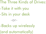 The Three Kinds of Drives:
-Take it with you
-Sits in your desk
         -or-
-Backs up wirelessly
(and automatically)